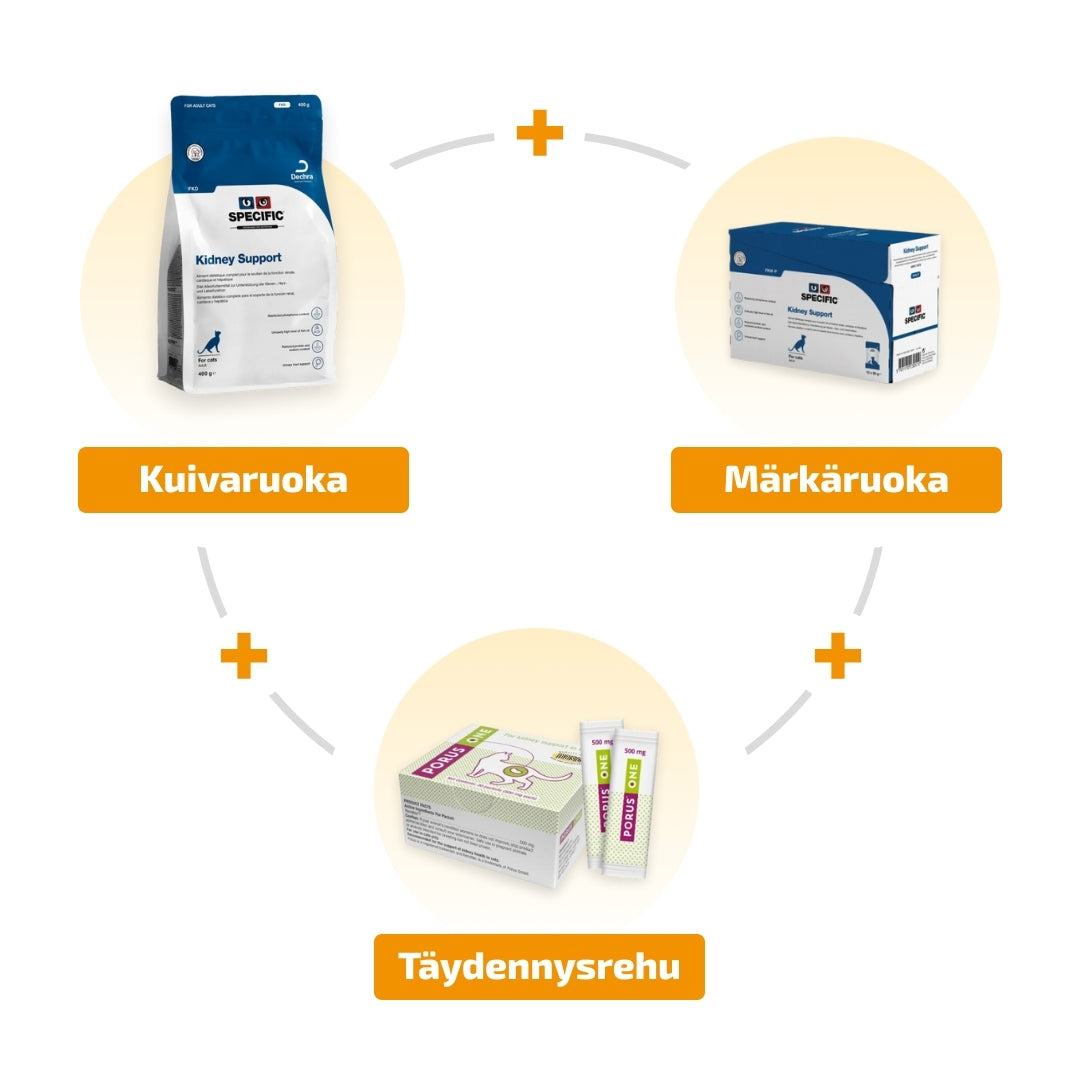 Tukihoitopaketti munuaisten vajaatoimintaan kissoille Specific