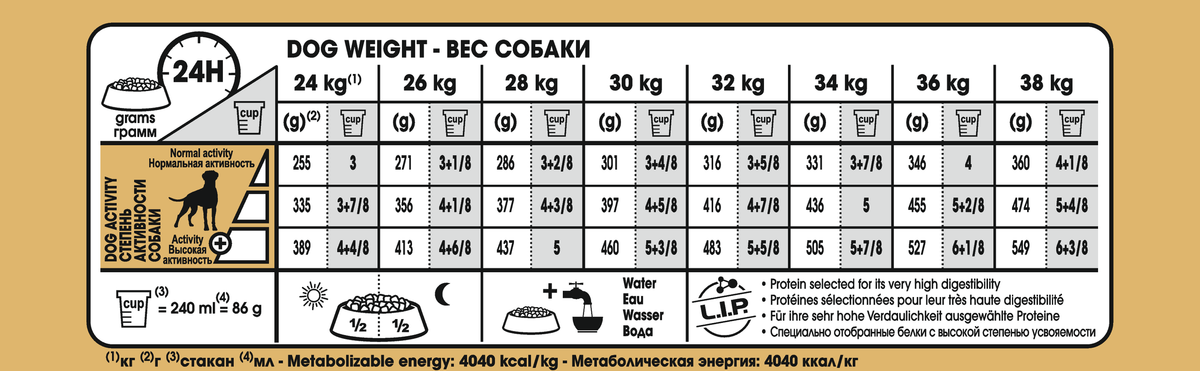 Royal Canin Boxer Adult koiralle 12 kg