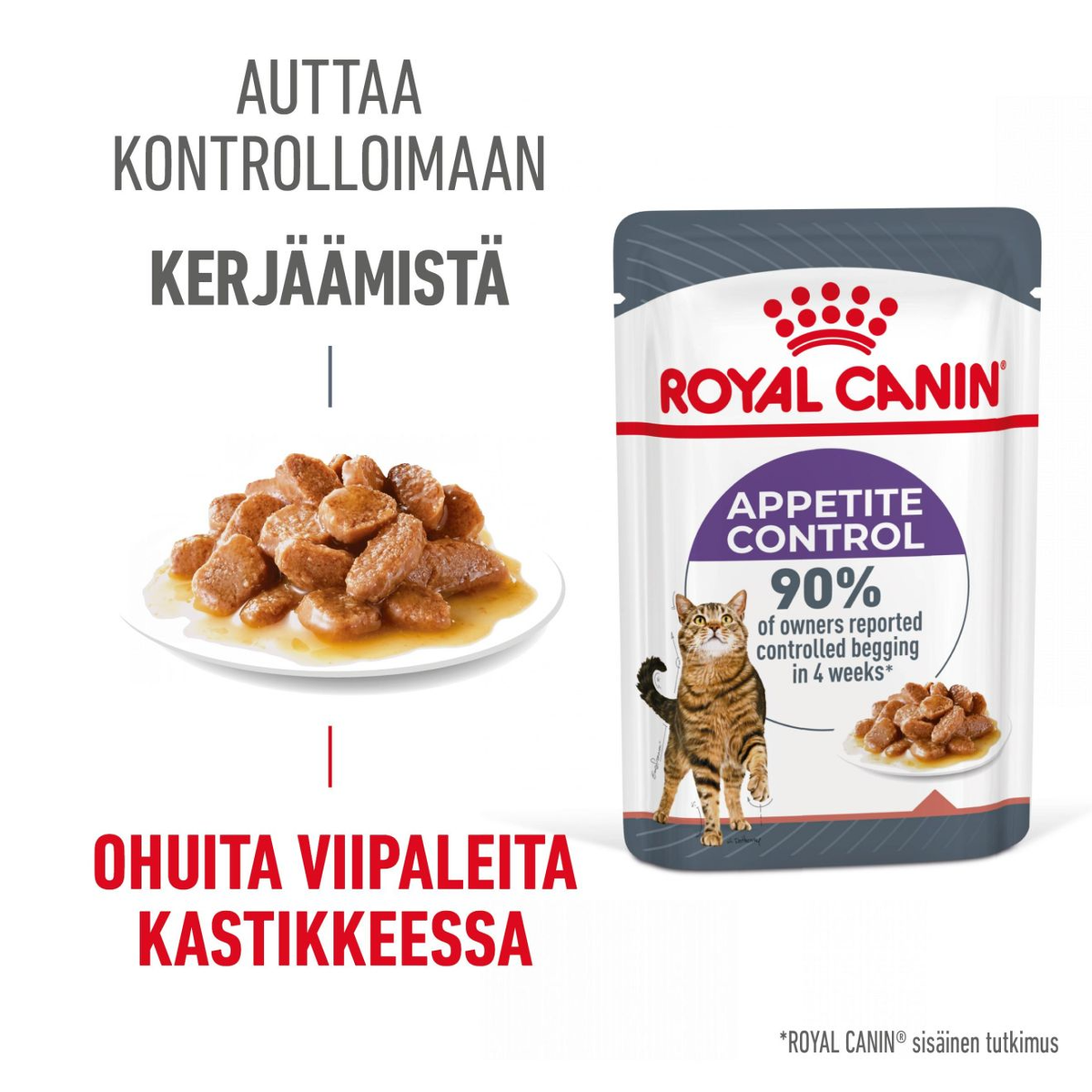 Royal Canin Appetite Control Care in Gravy kissalle 12 x 85 g