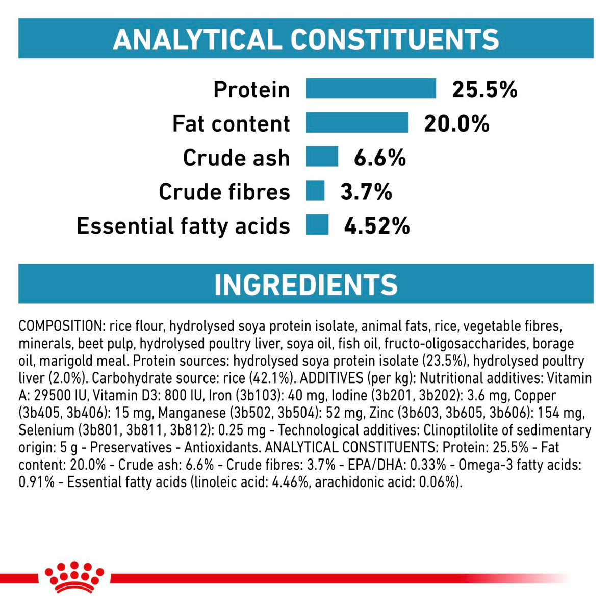 Royal Canin Veterinary Diets Derma Hypoallergenic kissan kuivaruoka 2 x 4,5 kg TUPLAPAKKAUS
