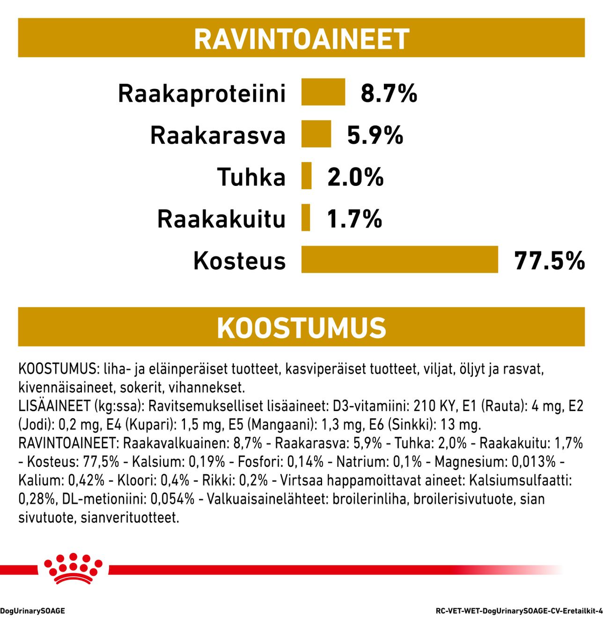 Royal Canin Veterinary Diets Urinary S/O Ageing 7+ annospussi koiran märkäruoka 12 x 85 g