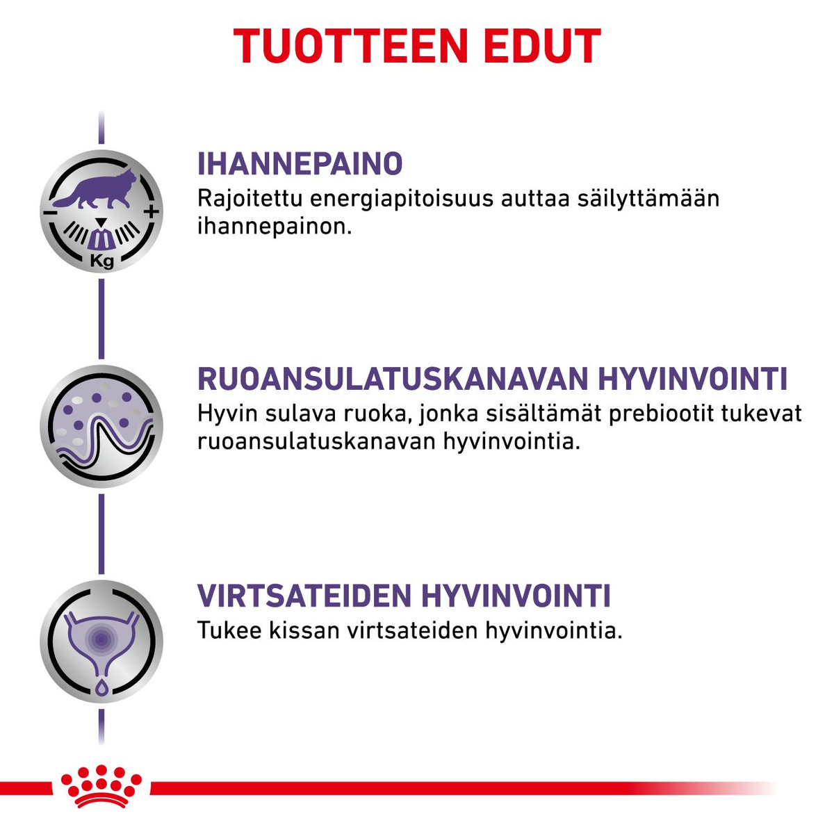 Royal Canin Veterinary Diets Health Neutered Balance kissan märkäruoka 12 x 85 g