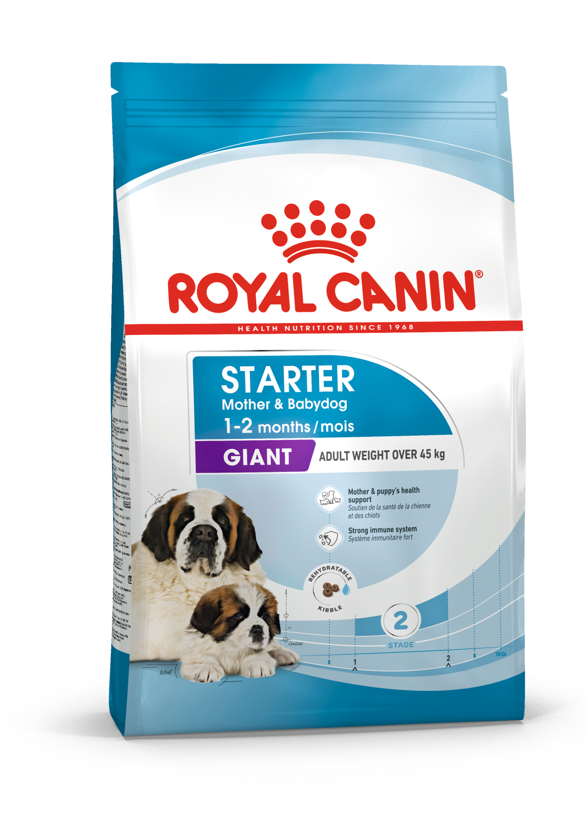 Royal Canin Giant Starter koiralle 15 kg PÄIVÄYSTARJOUS