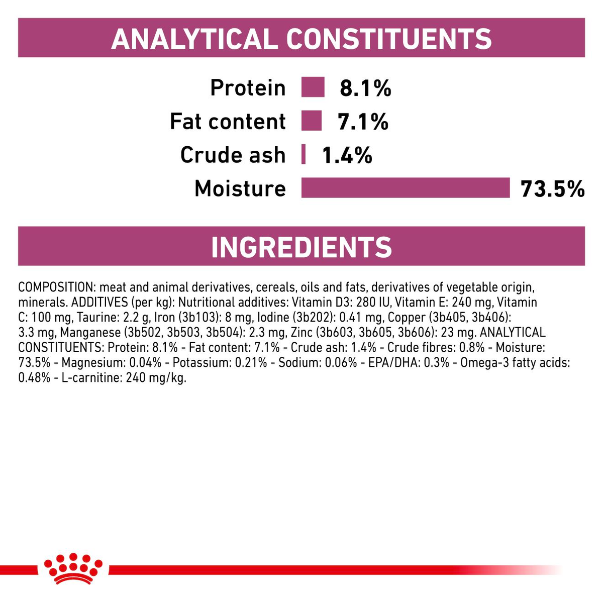 Royal Canin Veterinary Diets Vital Cardiac Loaf säilykepurkki koiran märkäruoka 200 g MAISTELUPAKKAUS