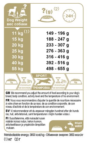 Royal Canin Sporting Life Energy 4100 koiralle 15 kg
