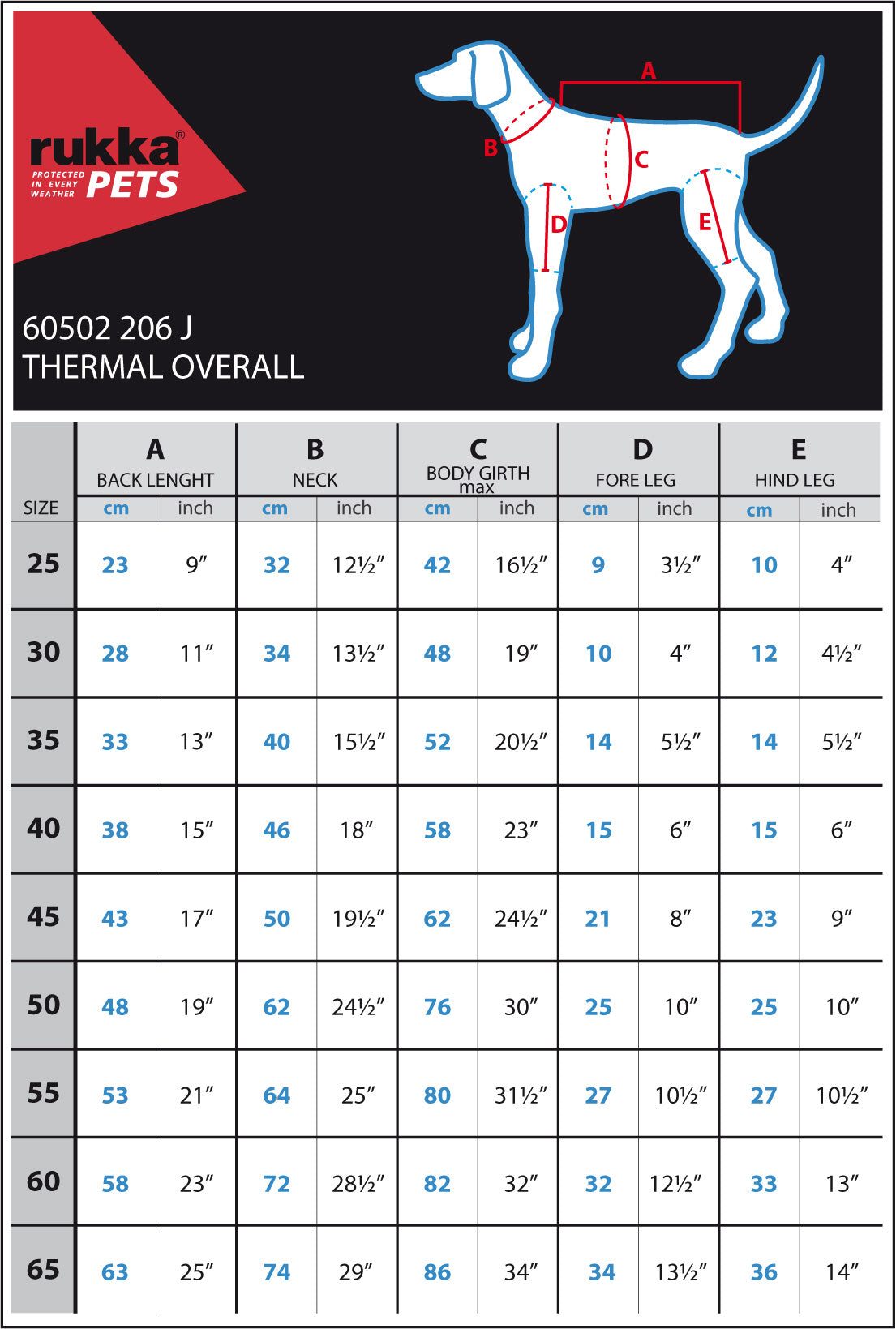 Rukka Thermal lämpöhaalari