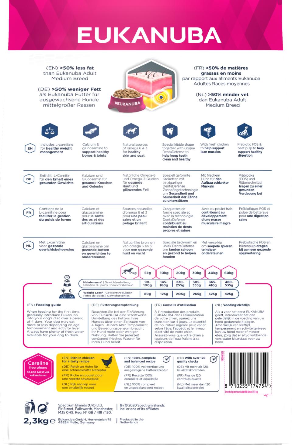 Eukanuba DailyCare Overweight Sterilized koiran kuivaruoka