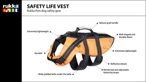 Rukka Safety pelastusliivi