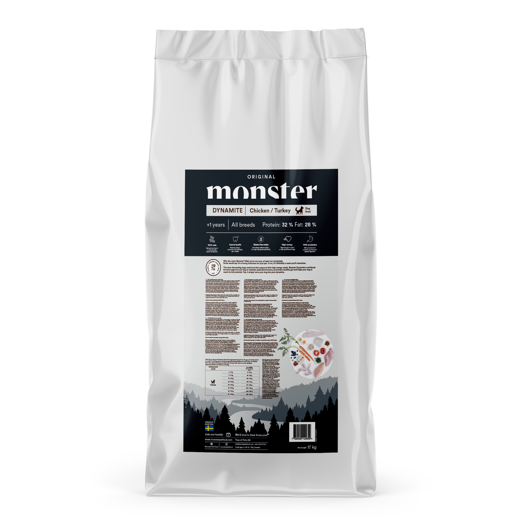 Monster Dog Original Dynamite Chicken-Turkey koiralle