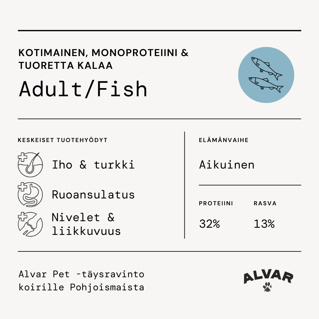 Alvar Pet Adult/Fish koiran kuivaruoka