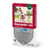 Bayvantic vet 40/200 mg 4 x 0.4 ml paikallisvaleluliuos enintään 4 kg painaville