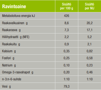Specific C-BIO-W Organic with beef koiralle 150 g MAISTELUPAKKAUS