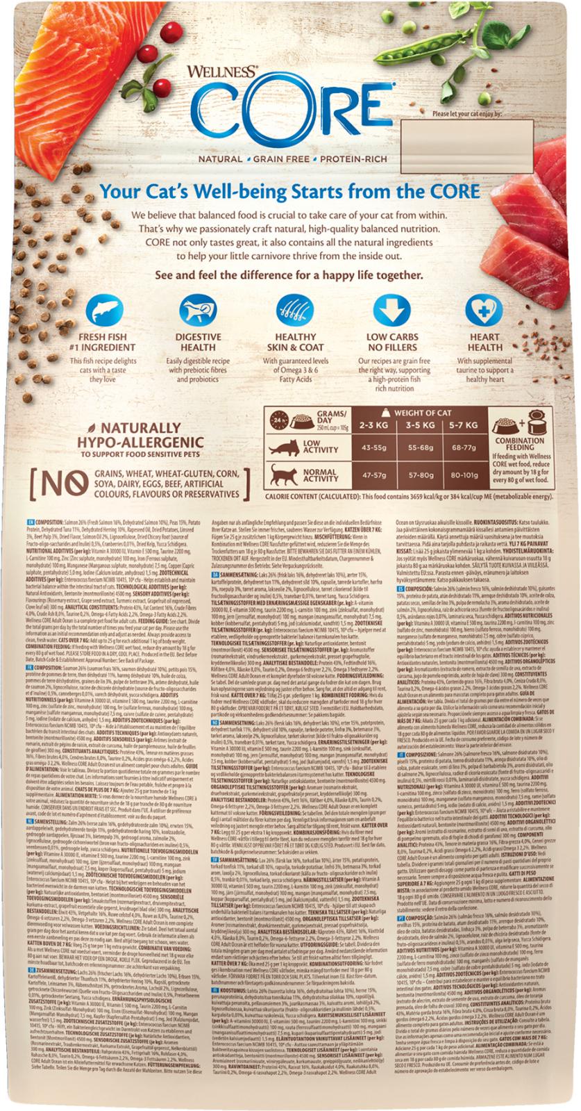 Core cat adult salmon & tuna kissalle 1,75 kg