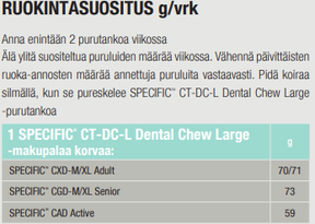 Specific CT-DC-L Dental Chew Large koiralle 6 x 100 g SÄÄSTÖPAKKAUS