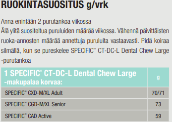 Specific CT-DC-L Dental Chew Large koiralle 6 x 100 g SÄÄSTÖPAKKAUS