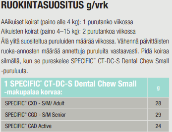 Specific CT-DC-S Dental Chew Small koiralle 4 kpl 5 x 40 g SÄÄSTÖPAKKAUS