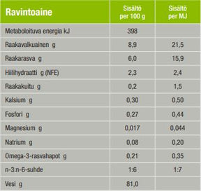 Specific F-BIO-W Organic Chicken kissalle 100 g MAISTELUPAKKAUS
