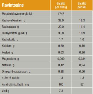 Specific FCD Crystal Management kissalle 2 kg