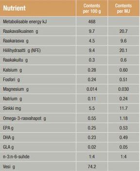 Specific FOW-HY Allergen Management Plus kissalle 100 g MAISTELUPAKKAUS