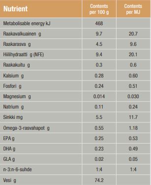 Specific FOW-HY Allergen Management Plus kissalle 100 g MAISTELUPAKKAUS