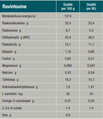 Specific FRD Weight Reduction kissalle 1,6 kg