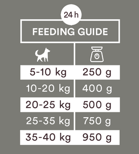 Monster Dog Goat Sausage 400 g