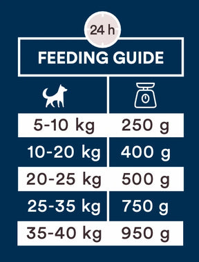 Monster Dog Salmon Sausage 80 g