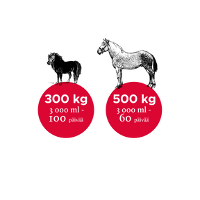 Nutrolin Horse Sport 3000 ml