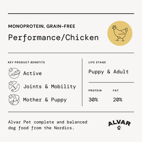 Alvar Pet Performance/Chicken koiran kuivaruoka