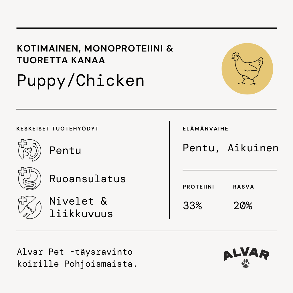 Alvar Pet Puppy/Chicken koiran kuivaruoka 2 x 7 kg SÄÄSTÖPAKKAUS