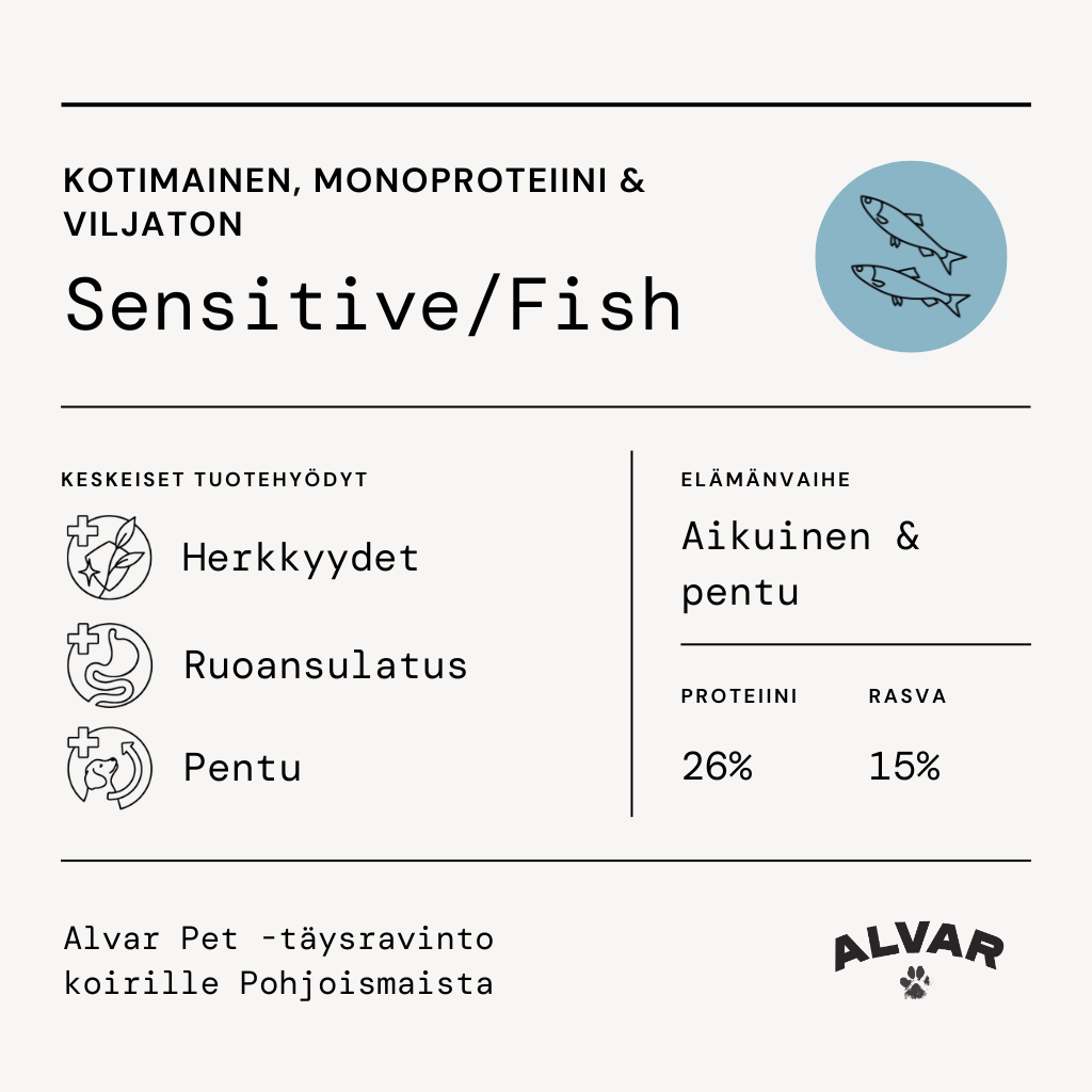 Alvar Pet Sensitive/Fish koiran kuivaruoka
