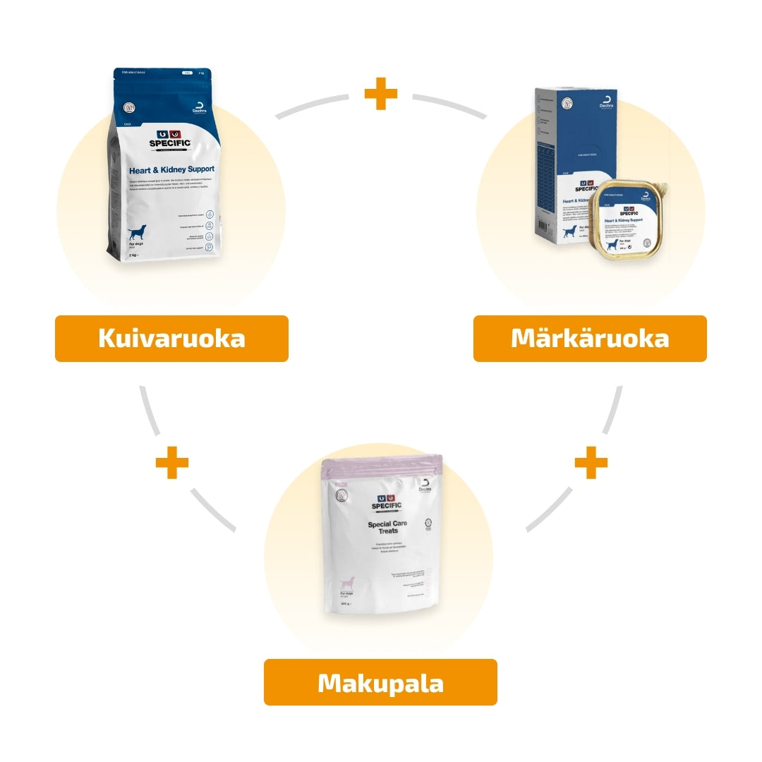 Tukihoitopaketti munuaisten vajaatoimintaan koirille Specific