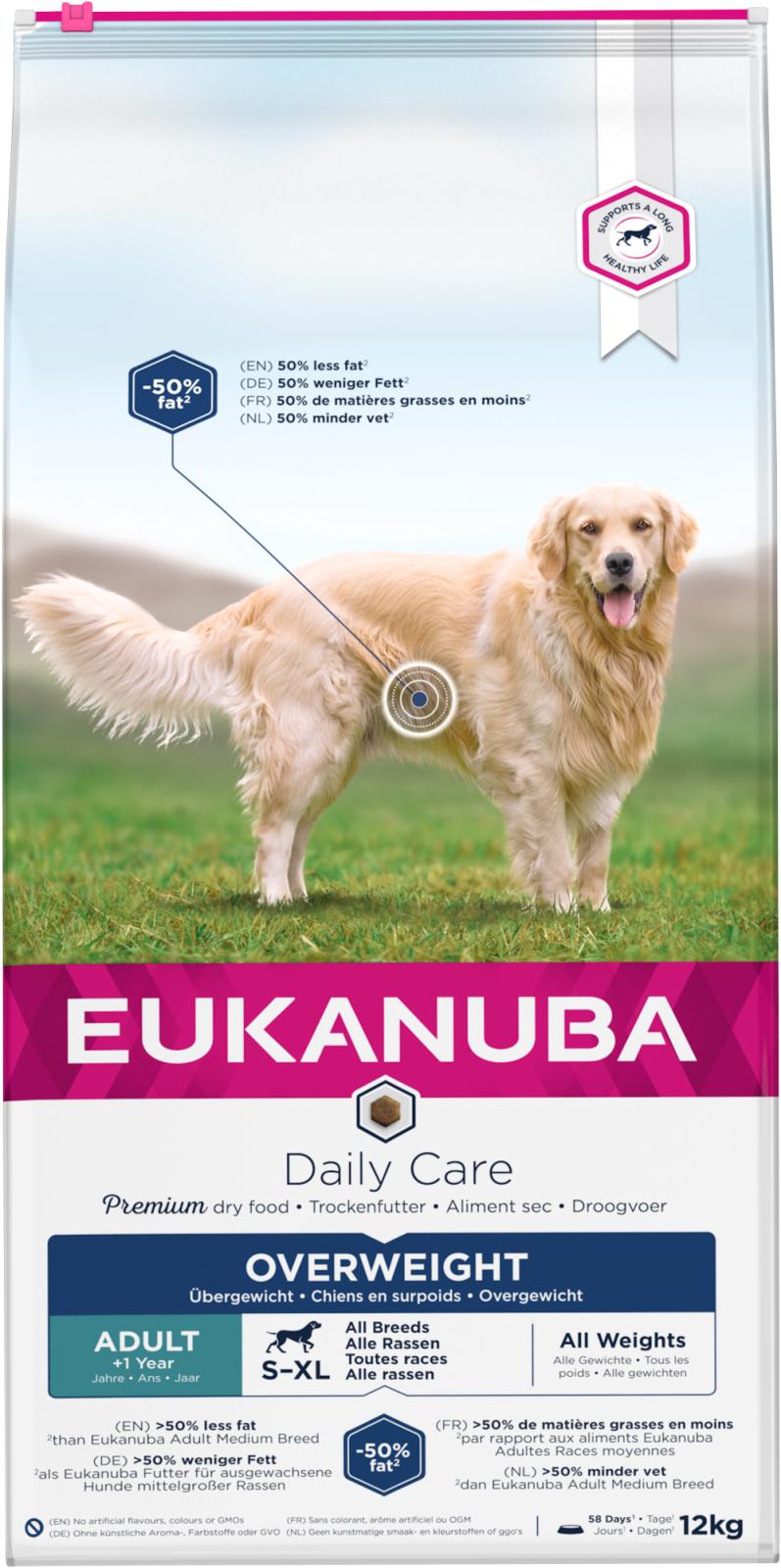 Eukanuba DailyCare Overweight Sterilized koiran kuivaruoka