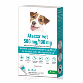 Ataxxa vet 500 mg / 100 mg 1 x 1 ml paikallisvaleluliuos 4-10kg koirille