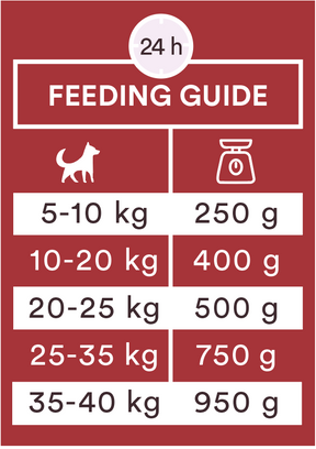 Monster Dog Beef Sausage 400 g