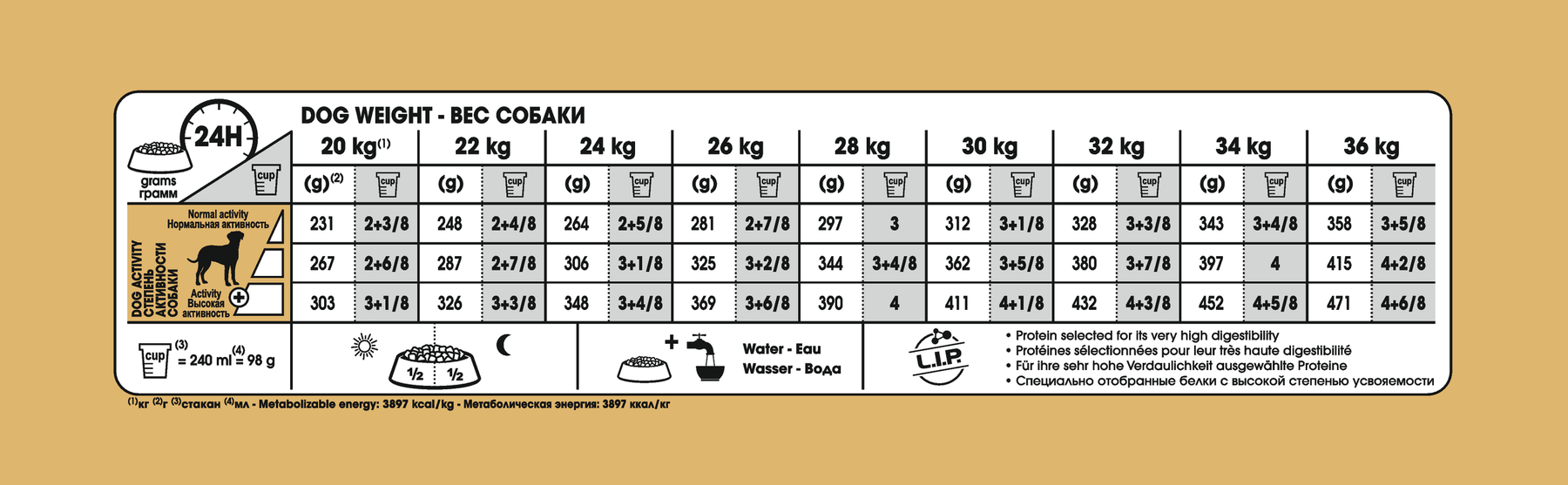 Royal Canin Dalmatian Adult koiralle 12 kg