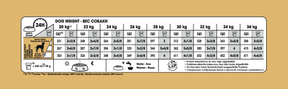 Royal Canin Dalmatian Adult koiralle 12 kg