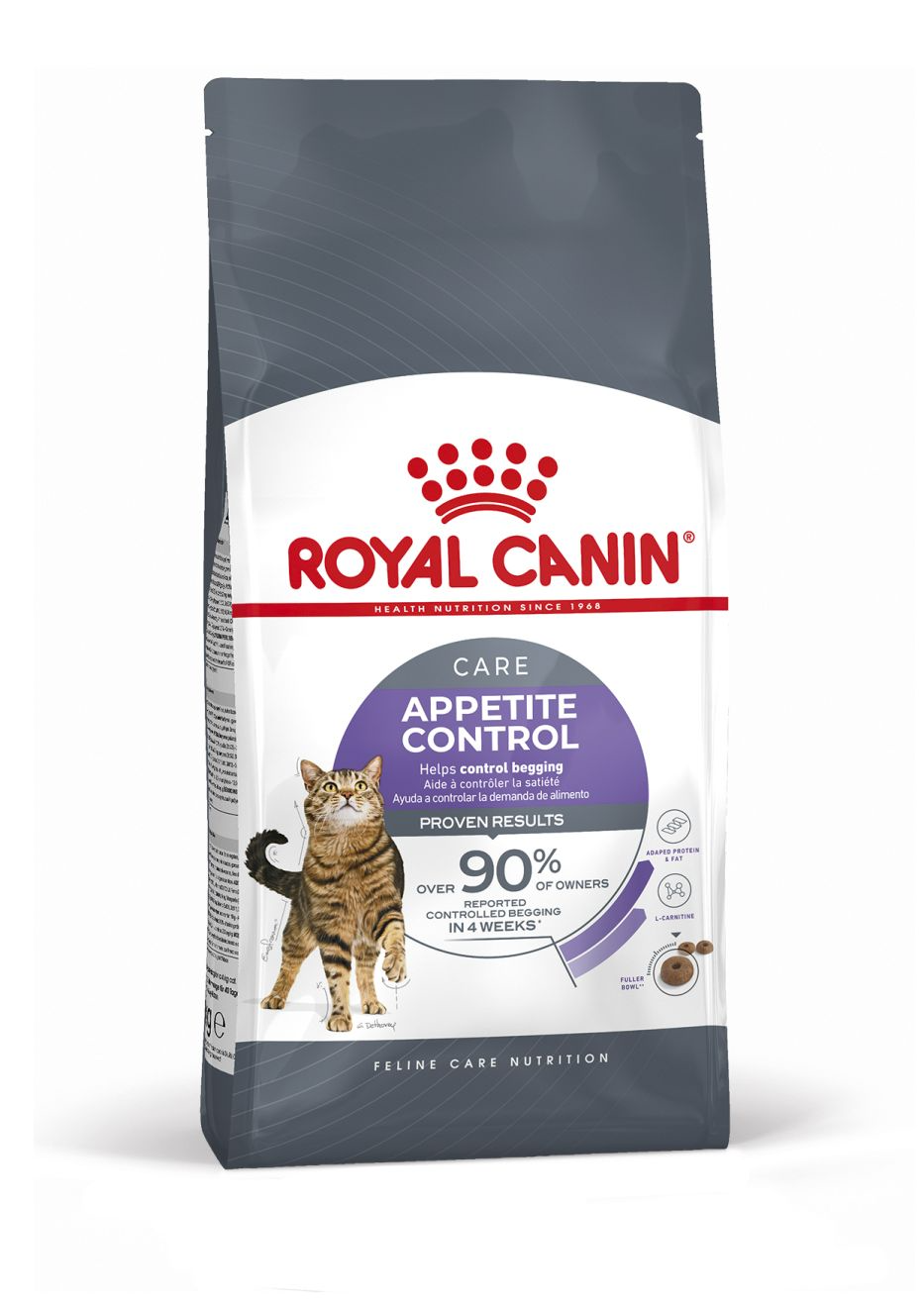 Royal Canin Appetite Control Care kissalle