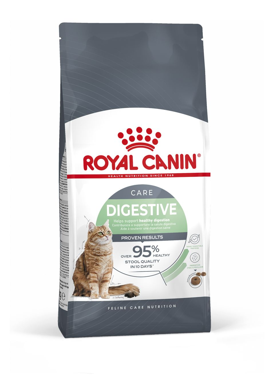 Royal Canin Digestive Care kissalle
