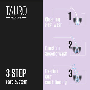 Tauro Pro Line Natural Care Keratin & Gloss Hoitoaine 400ml