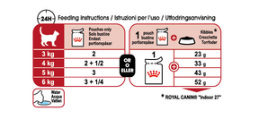 Royal Canin Instinctive Jelly kissalle 12 x 85 g