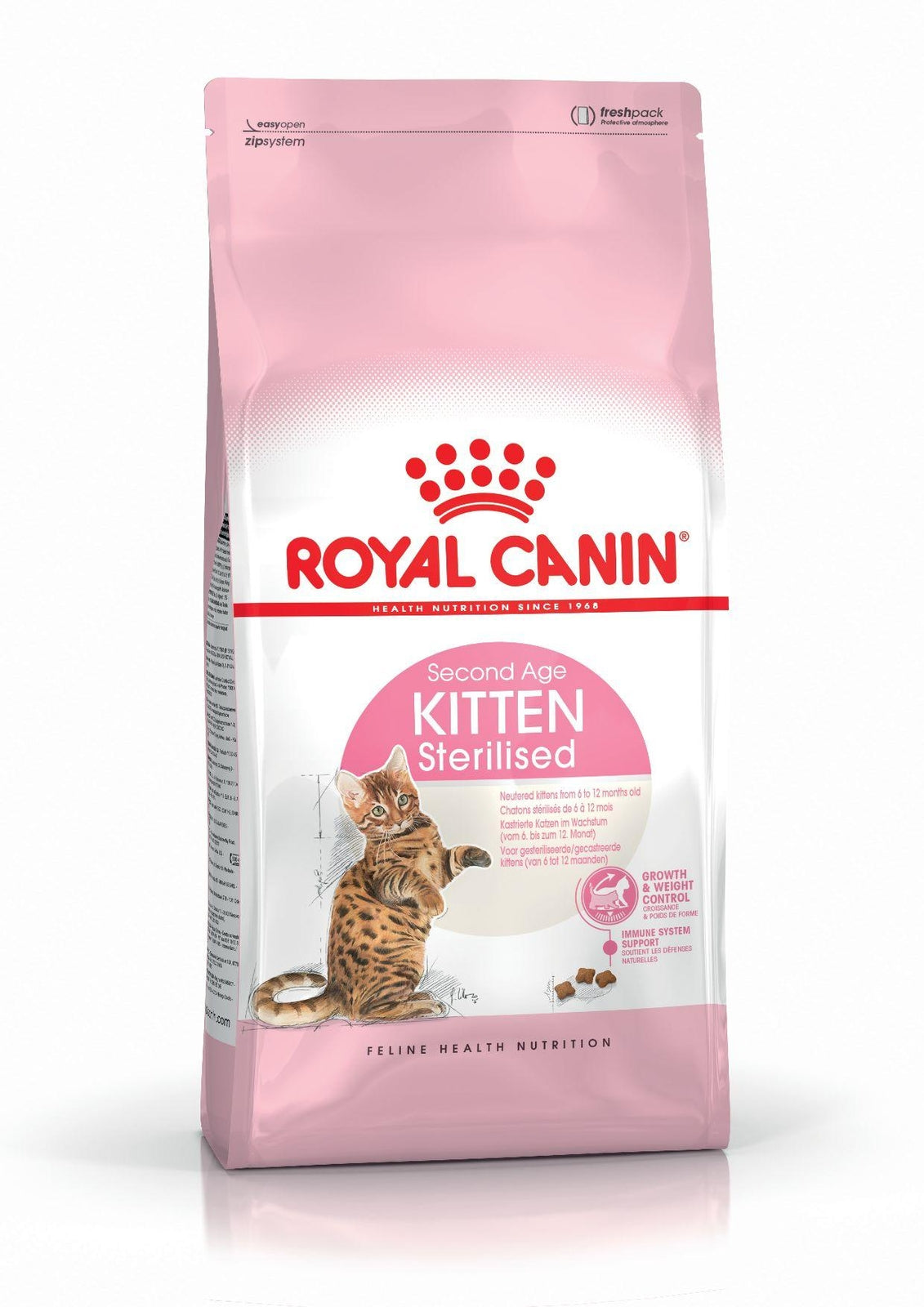 Royal Canin Kitten Sterilised kissalle