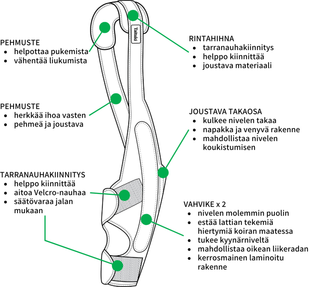 Taituki Kyynärtuki vasen XXS