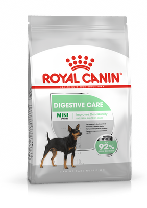 Royal Canin Digestive Care Mini koiralle 8 kg