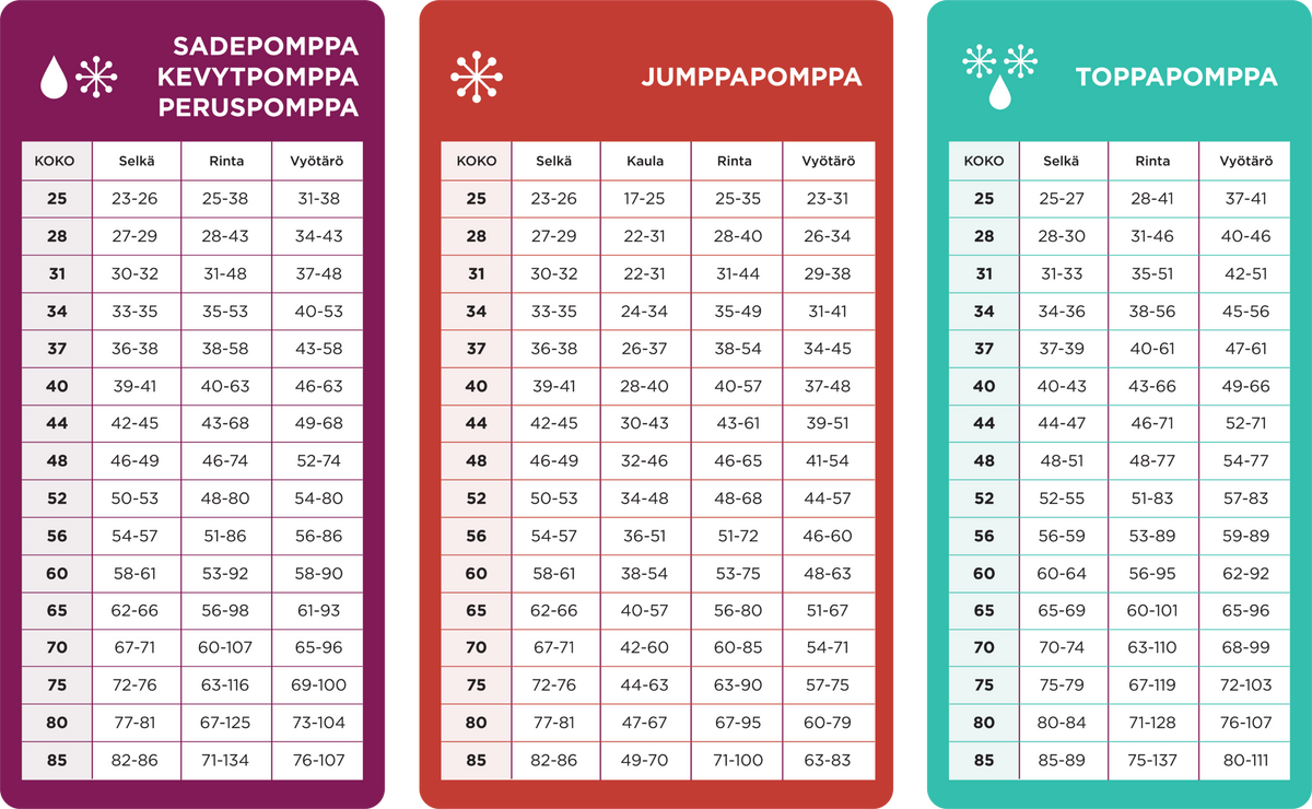 JumppaPomppa