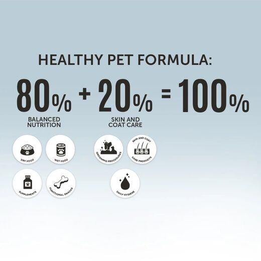 Tauro Pro Line Pure Nature Fur Growth ravitseva hoitoaine 400 ml