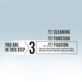 Tauro Pro Line Pure Nature Fur Growth ravitseva hoitoaine 400 ml