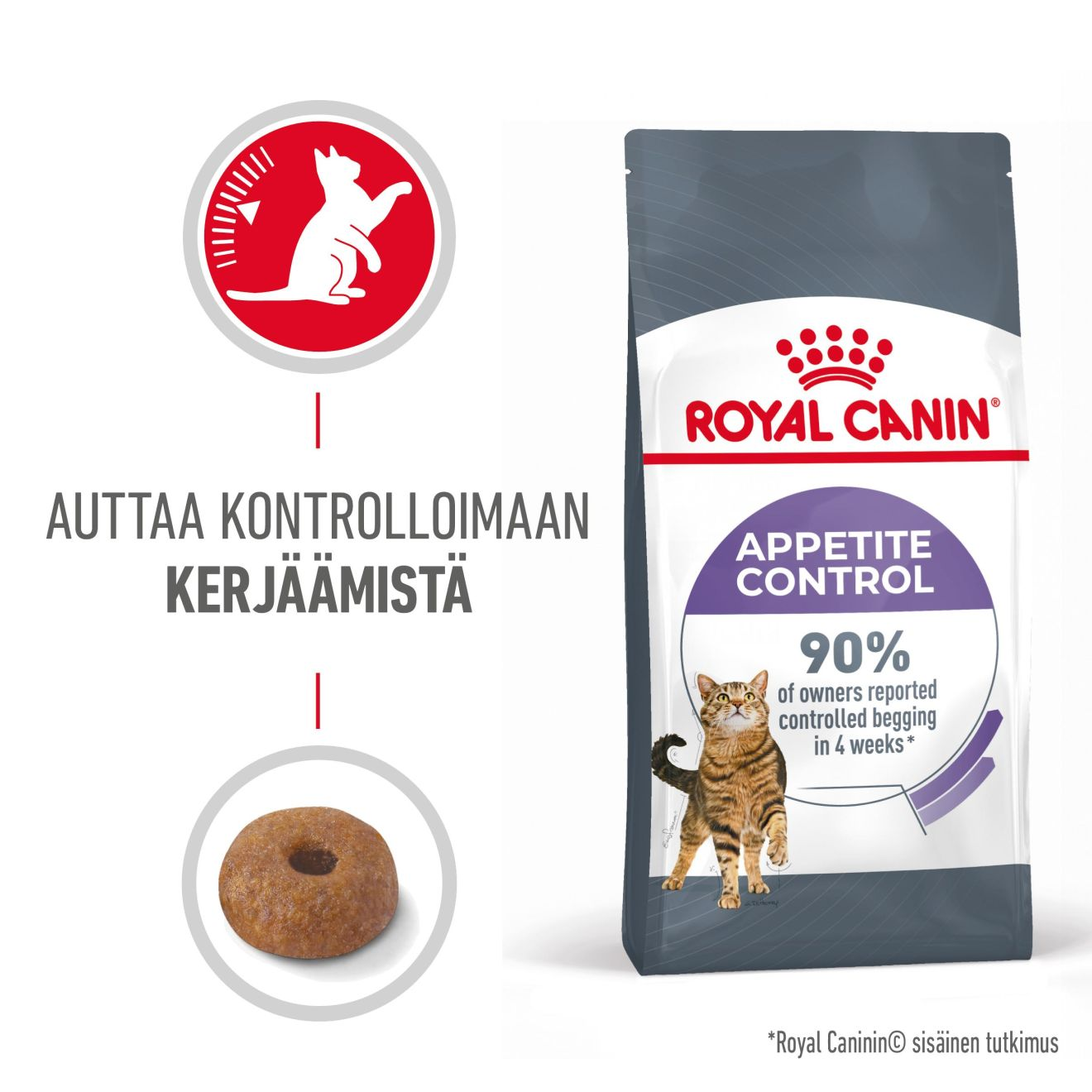 Royal Canin Appetite Control Care kissalle