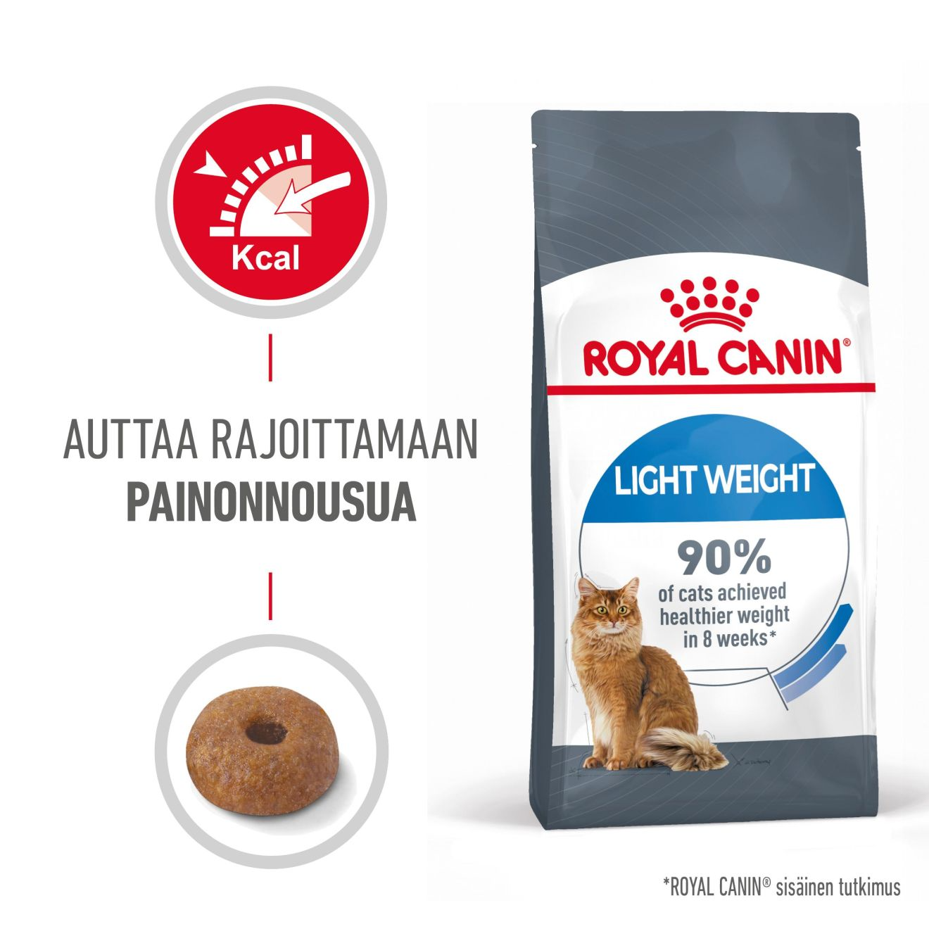 Royal Canin Light Weight Care kissalle