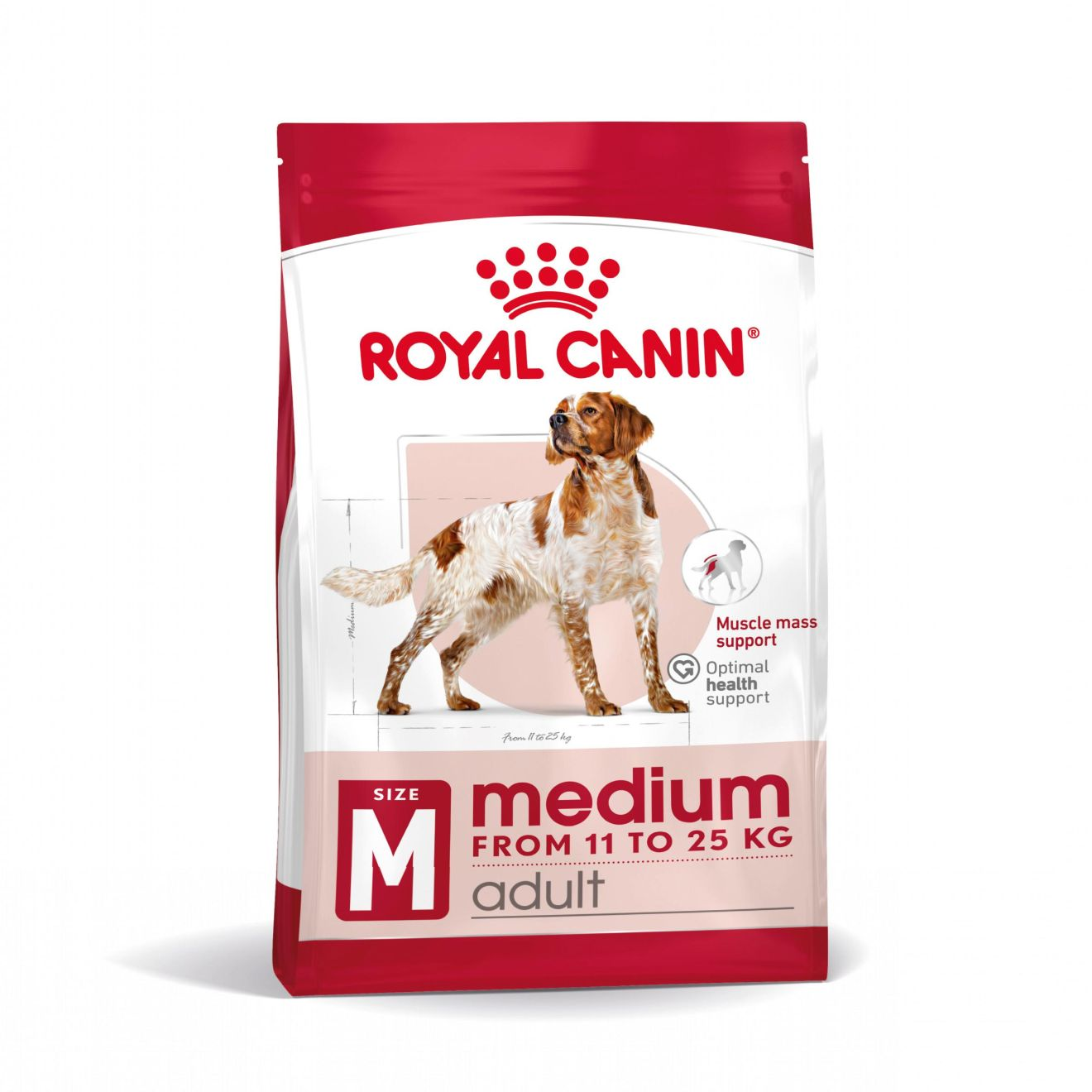 Royal Canin Medium Adult koiralle 15 kg